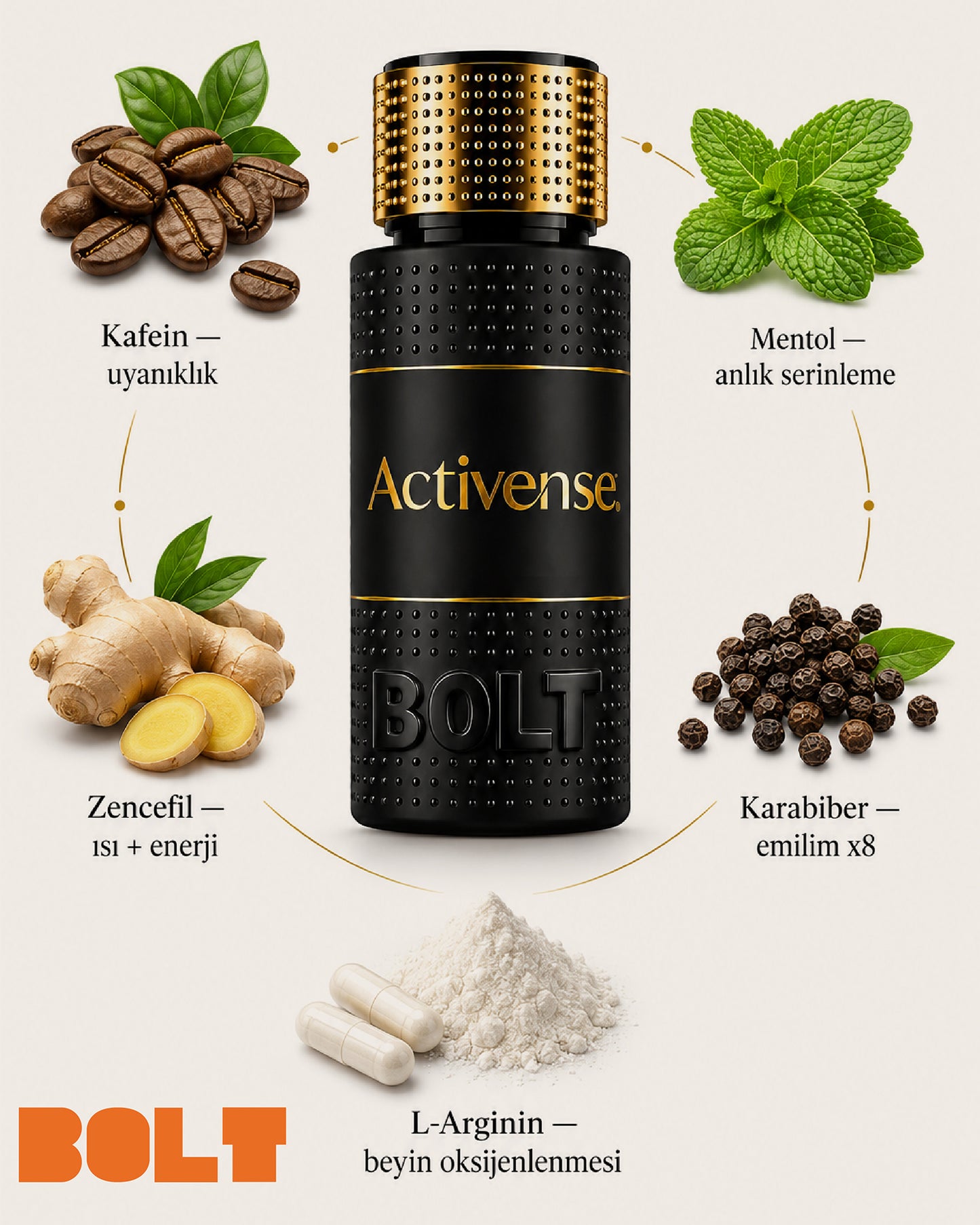 Activense Bolt - Sabah Enerji ve Yorgunluk Karşıtı Aktivasyon Spreyi