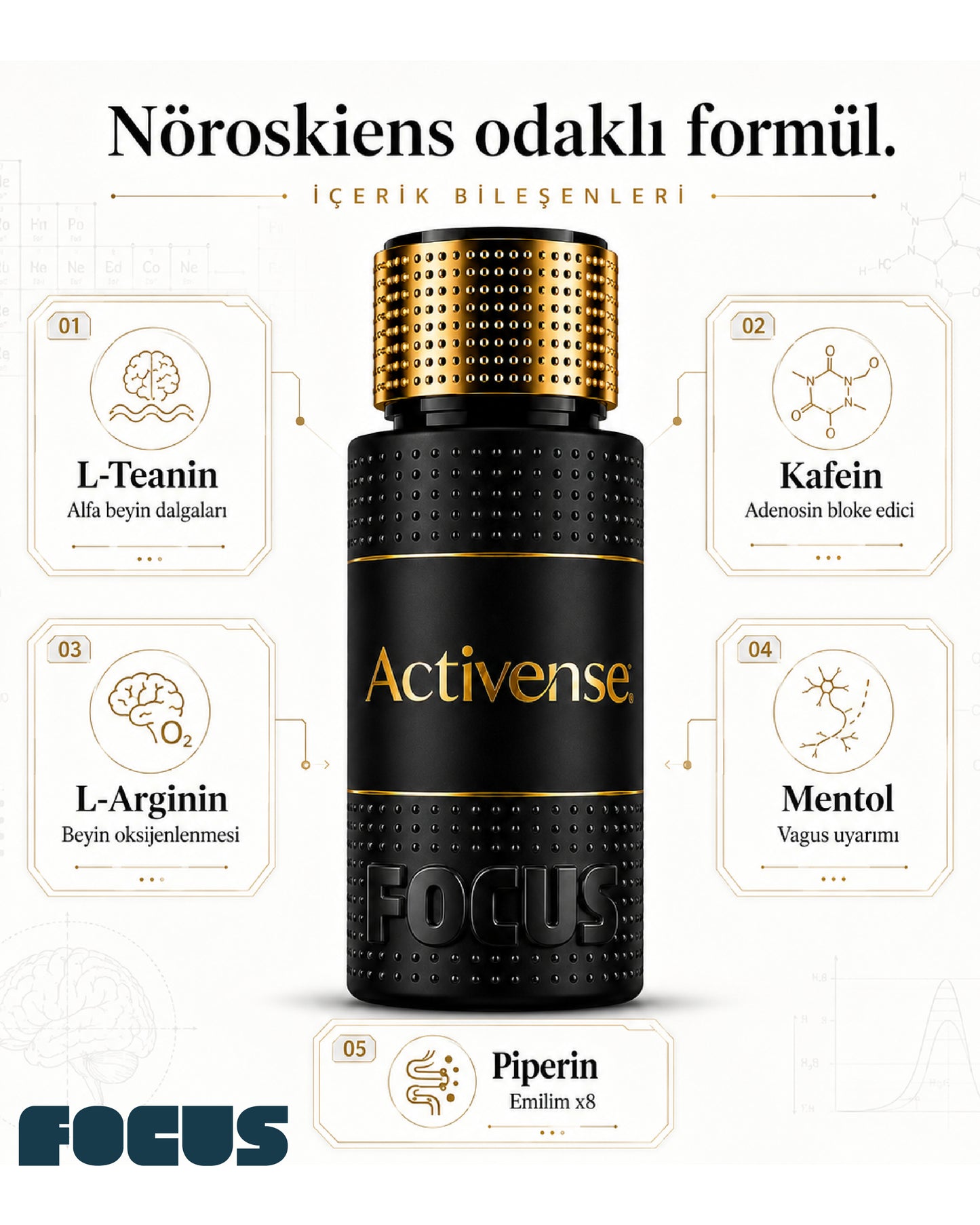 Activense Focus - Zihinsel Odak ve Konsantrasyon Aktivasyon Spreyi