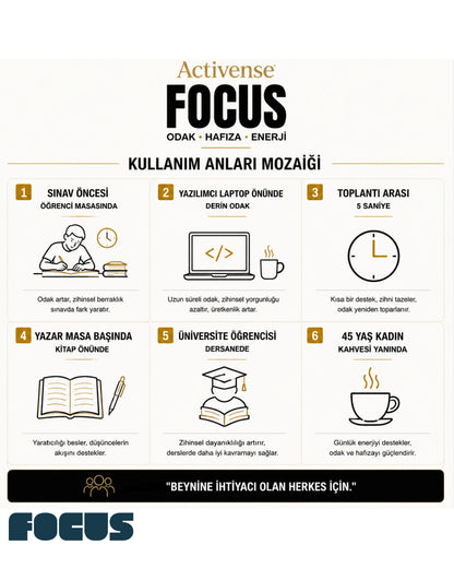 Activense Focus - Zihinsel Odak ve Konsantrasyon Aktivasyon Spreyi